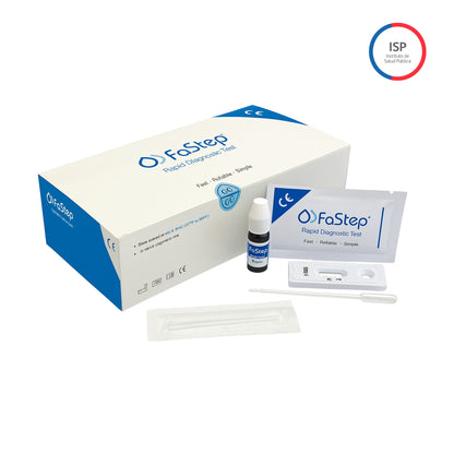 KIT40 -  TEST DE SYFILIS EN SANGRE / SUERO PLASMA